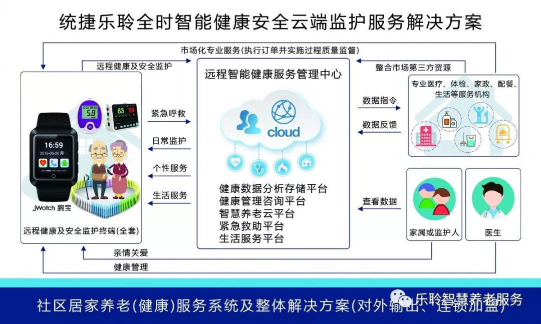 J9集团国际站【中国区】官方网站