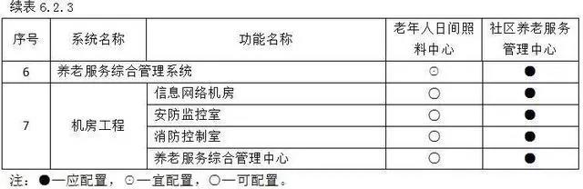 J9集团国际站【中国区】官方网站