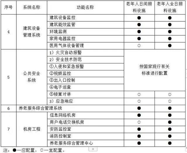 J9集团国际站【中国区】官方网站