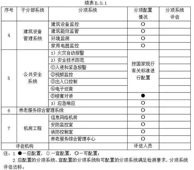 J9集团国际站【中国区】官方网站