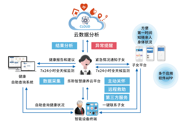 J9集团国际站【中国区】官方网站