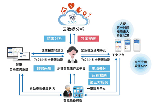 J9集团国际站【中国区】官方网站